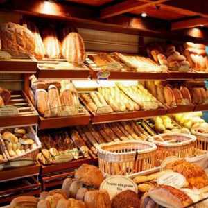 Интерпретация на мечтите: купуване на хляб в сън. Значението и интерпретацията на една мечта