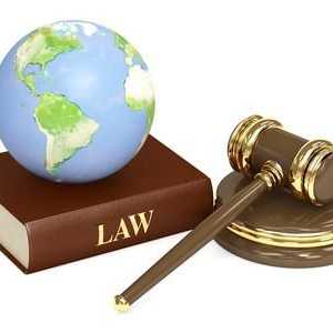 Съотношение на правото и правото. Два основни подхода