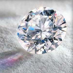Противниците на диаманти, или Какво е fianit?