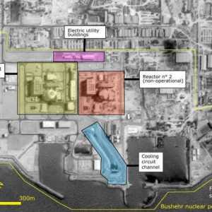 Изграждане на атомна електроцентрала Бушер в Иран