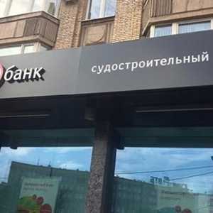 Sudostroitelny Bank: проблеми, оценка на надеждността