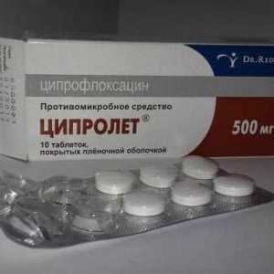 Таблетки "Tsyprolet" - антибиотици или не? "Ciprolet": индикации, рецензии,…
