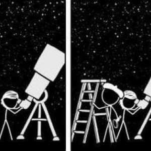 За какво е необходим телескоп? Погледни в космоса
