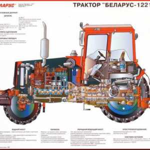 MTZ-1221 трактор: описание, технически характеристики, устройство, схема и рецензии