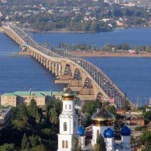 Отклонението и падането на река Волга: определение и изчисления
