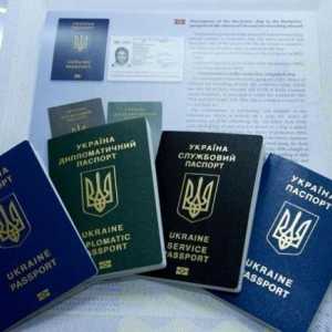 Украински паспорт: документи за получаване и възстановяване. Паспорт на гражданин на Украйна на…