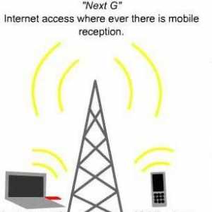 Усилвател на интернет сигнали: описание и рецензии