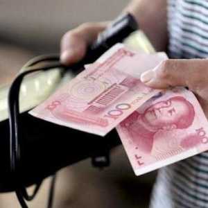 Валута RMB - Парите на китайския народ