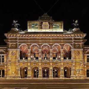 Виенска държавна опера: история, снимка, репертоар