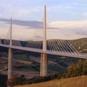 Виадуктът е мост със специален дизайн