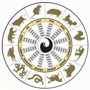 Източен календар на животните по години. Таблица на източния календар