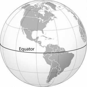 Въздушни маси на екваториалния пояс. Екваториална климатична зона: характеристика