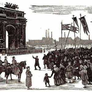 Политическа стачка за всички руски октомври, 1905: Описание, история, резултати и интересни факти