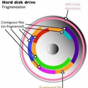 Какви са програмите за дефрагментиране на диска и как да го използвате?
