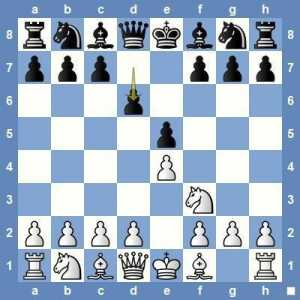 Защита на филипорската шахматна стратегия