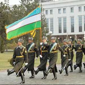 Защита на Узбекистан (армия): рейтинг, сила