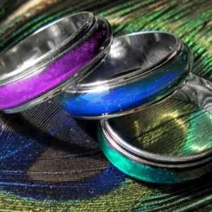 Значението на цветовете на пръстена "Хамелеон": да се доверите на себе си или на…