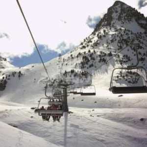Известни ски курорти в Испания