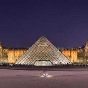 Известни музеи в Париж